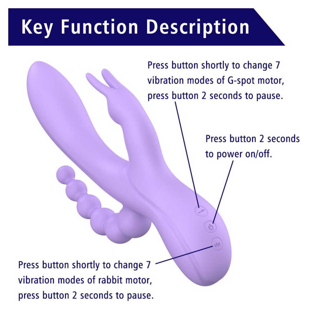 Purple triple stimulating vibrator key functions, press and hold power button, quick press of top and bottom button for vibrations